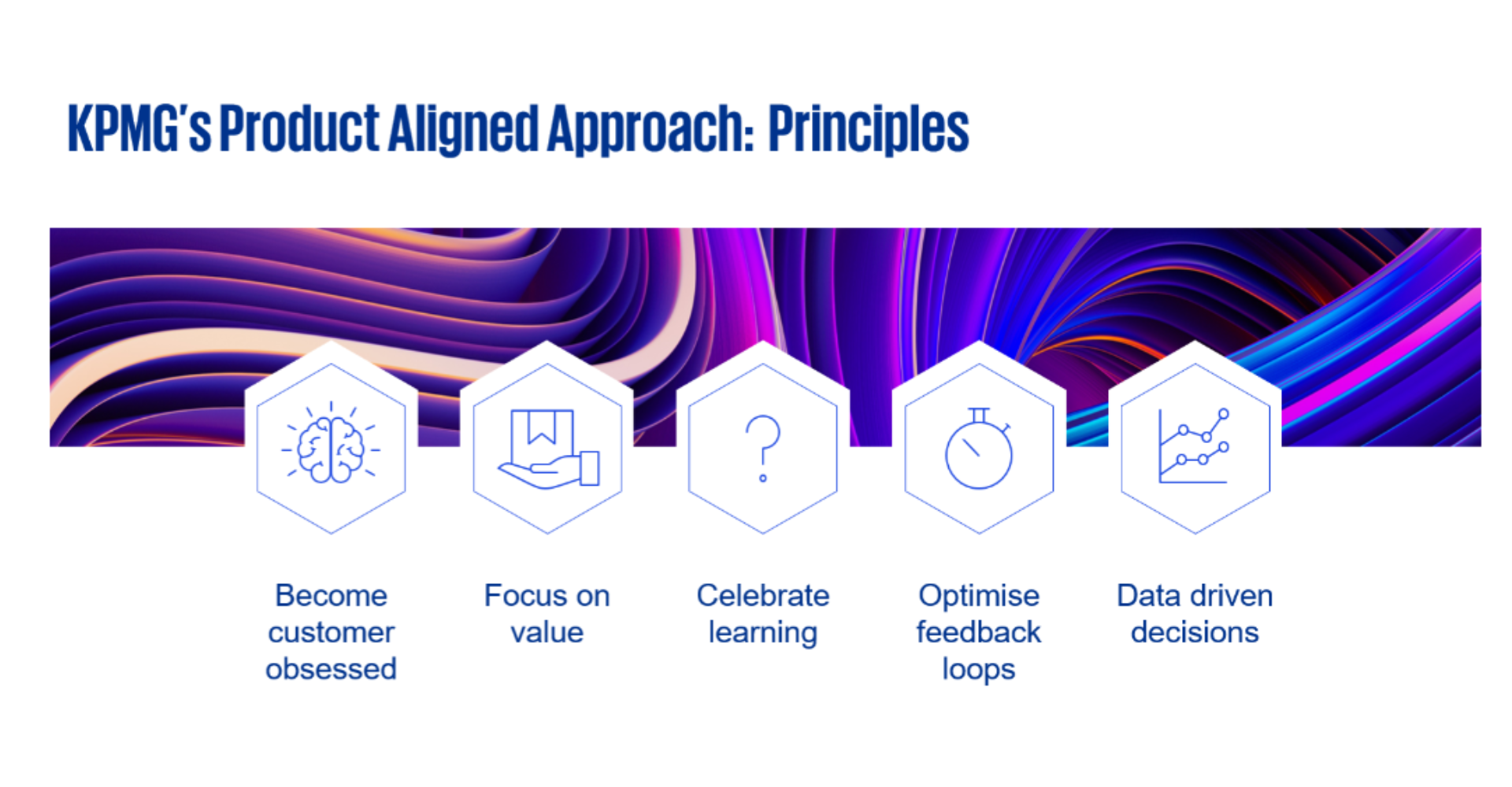Why you should consider shifting to a product approach