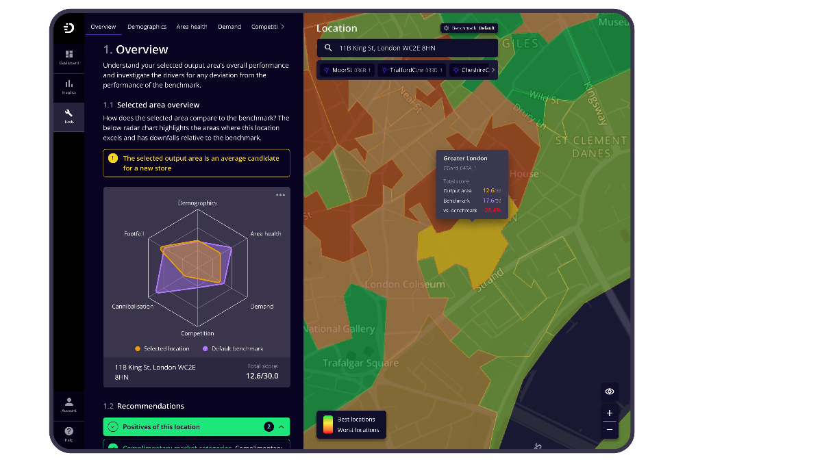 Dash | Retail Data Analytics Platform